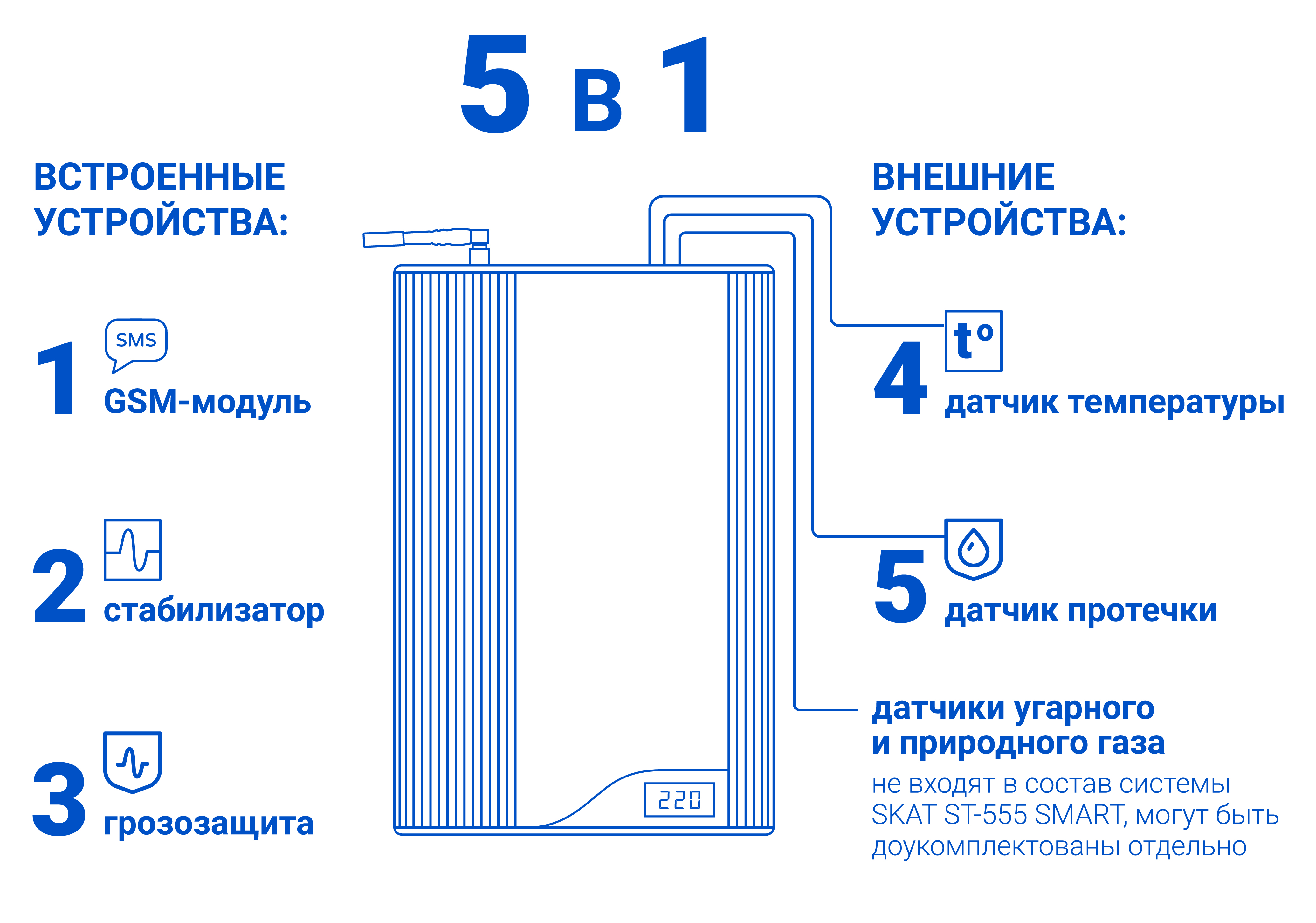 Система безопасности газового котла SKAT ST-555 SMART. Изображение 1 Система безопасности газового котла SKAT ST-555 SMART. Изображение 1